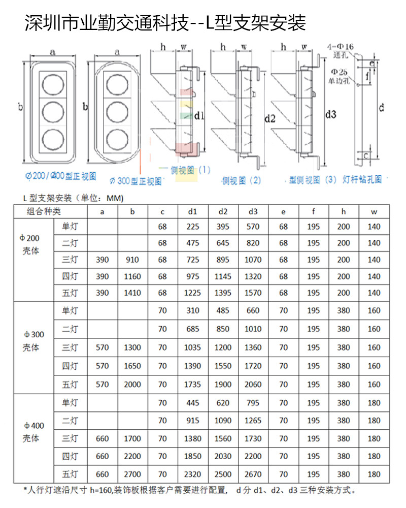 交通警示信號(hào)燈