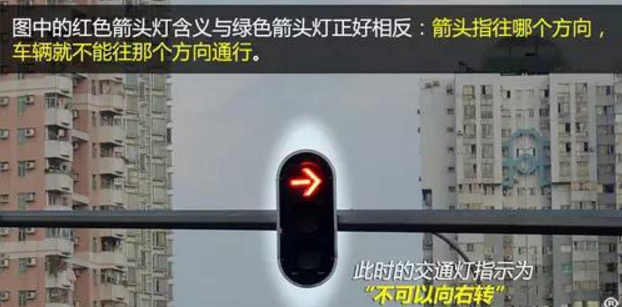 交通信號燈